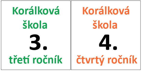 Balíček 3 + 4 ročník Korálkové školy